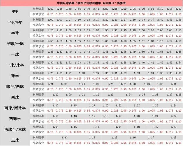 欧亚尺码专线欧洲-欧亚尺码专线欧洲B1B1