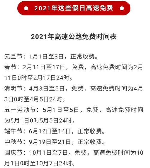 上高速时收费下高速假期免费怎么算-上高速时收费下高速假期免费怎么算跨省