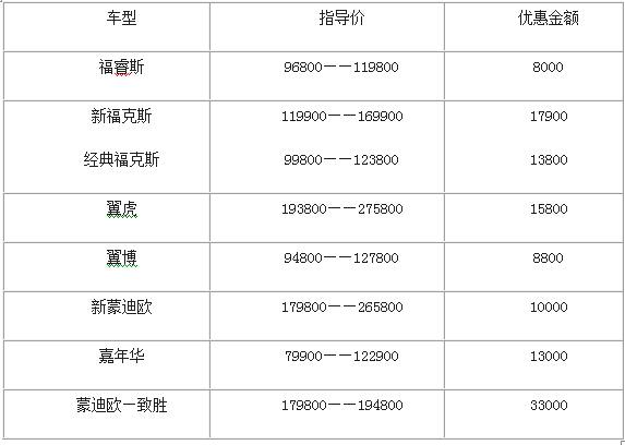 潍坊金宝车展-潍坊金宝车展2023最新时间表